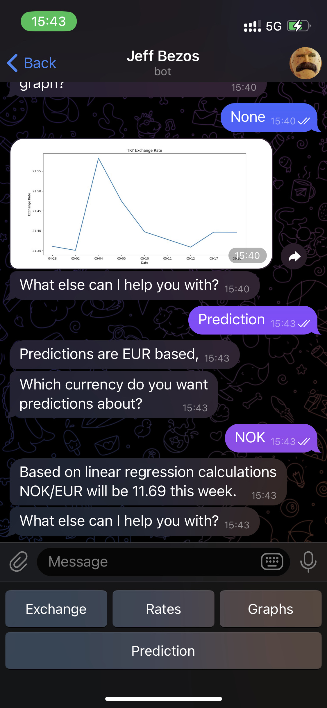 Currency Telegram Bot